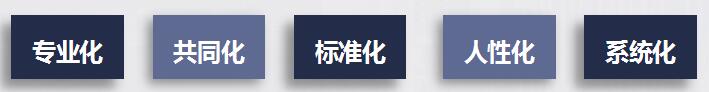 经营理念
